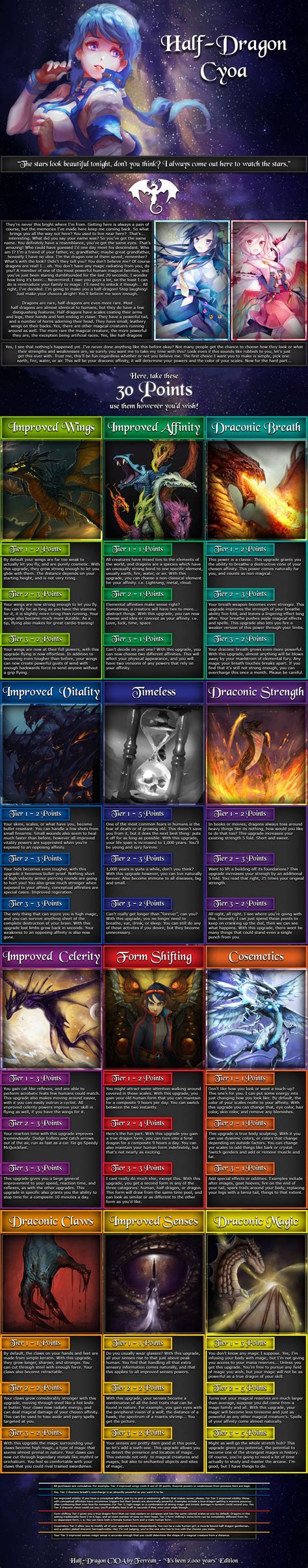 breast expansion cyoa|Interactive Index: A List of CYOA Links.